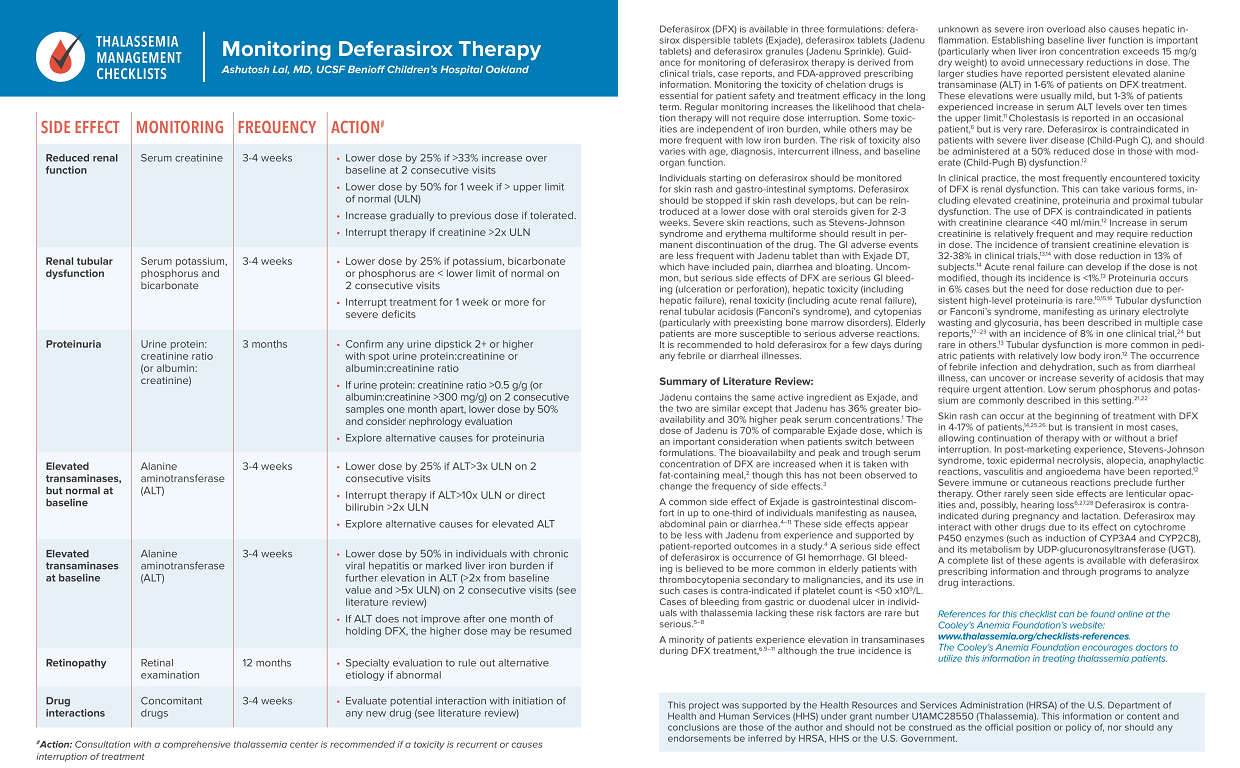 Thalassemia Management Checklists